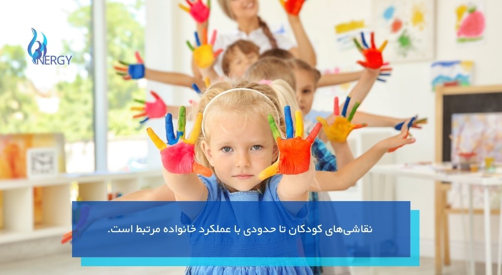 تحقیقات در مورد نقاشی کودکان